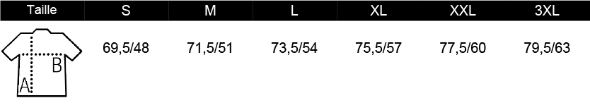 caracteristiques t shirt marvin