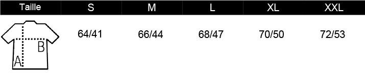 caracteristiques t shirt marvin