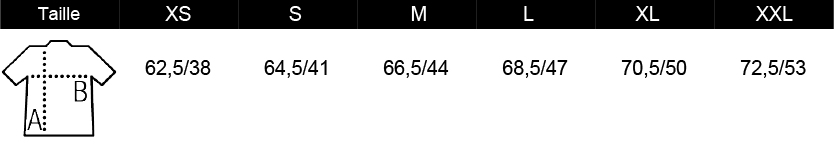 caracteristiques t shirt marvin